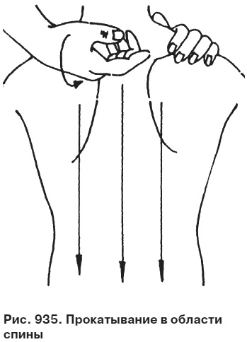 Иллюстрация к книге — Целительные точки от всех болезней в пошаговых схемах [i_936.jpg]