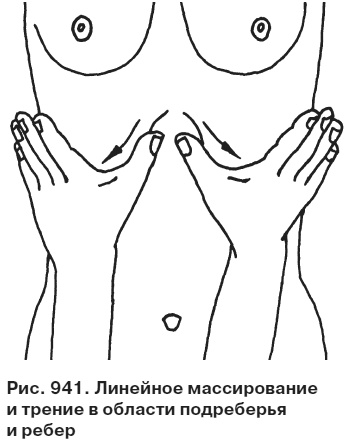 Иллюстрация к книге — Целительные точки от всех болезней в пошаговых схемах [i_942.jpg]