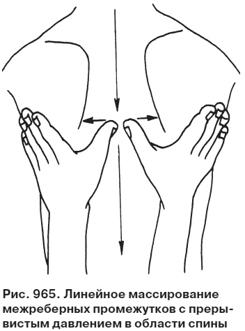 Иллюстрация к книге — Целительные точки от всех болезней в пошаговых схемах [i_966.jpg]