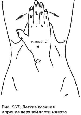 Иллюстрация к книге — Целительные точки от всех болезней в пошаговых схемах [i_968.jpg]