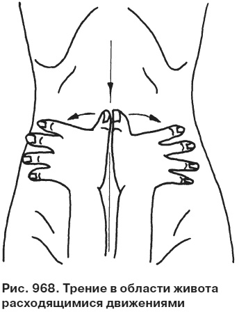 Иллюстрация к книге — Целительные точки от всех болезней в пошаговых схемах [i_969.jpg]