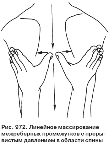Иллюстрация к книге — Целительные точки от всех болезней в пошаговых схемах [i_973.jpg]