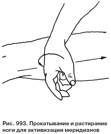 Иллюстрация к книге — Целительные точки от всех болезней в пошаговых схемах [i_994.jpg]