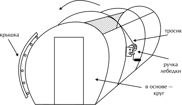 Иллюстрация к книге — Теплицы без ошибок. С чего начать и как эффективно использовать [i_040.jpg]