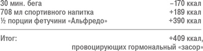 Иллюстрация к книге — Дело не в калориях. Как не зависеть от диет, не изнурять себя фитнесом, быть в отличной форме и жить лучше [i_020.jpg]