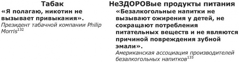 Иллюстрация к книге — Дело не в калориях. Как не зависеть от диет, не изнурять себя фитнесом, быть в отличной форме и жить лучше [i_050.jpg]