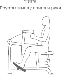 Иллюстрация к книге — Дело не в калориях. Как не зависеть от диет, не изнурять себя фитнесом, быть в отличной форме и жить лучше [i_123.jpg]