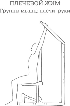 Иллюстрация к книге — Дело не в калориях. Как не зависеть от диет, не изнурять себя фитнесом, быть в отличной форме и жить лучше [i_125.jpg]