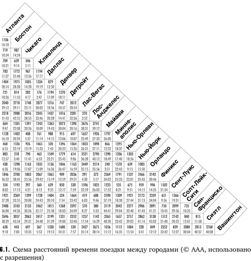 Иллюстрация к книге — Нелокальность. Феномен, меняющий представление о пространстве и времени, и его значение для черных дыр, Большого взрыва и теорий всего [i_011.jpg]