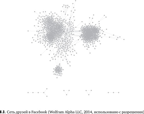 Иллюстрация к книге — Нелокальность. Феномен, меняющий представление о пространстве и времени, и его значение для черных дыр, Большого взрыва и теорий всего [i_013.jpg]