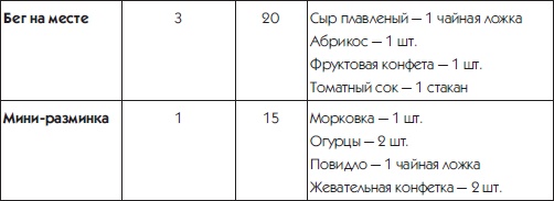Иллюстрация к книге — 10 шагов к идеальному прессу [i_053.jpg]