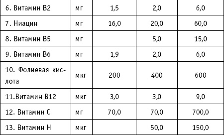 Иллюстрация к книге — 36 и 6 правил здоровых зубов [_32.jpg]