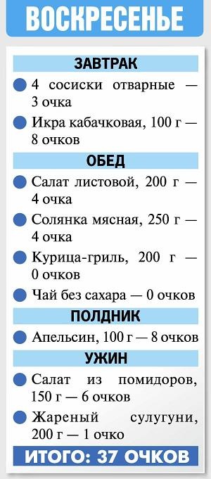 Иллюстрация к книге — Кремлевская диета. 300 лучших рецептов [autogen_ebook_id37.jpg]