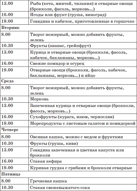 Иллюстрация к книге — Система снижения веса «25 за 5». Открыть матрешку [i_014.jpg]