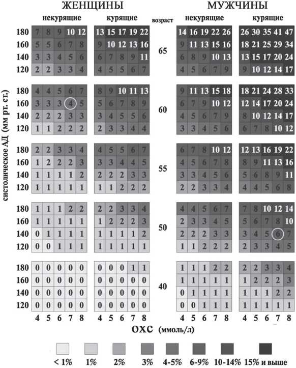 Иллюстрация к книге — Стенокардия [i_022.jpg]