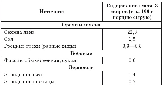 Иллюстрация к книге — Стенокардия [i_026.jpg]