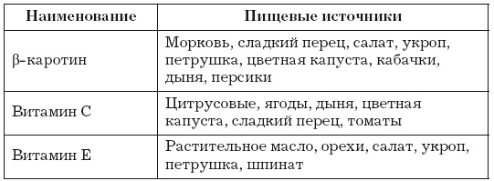 Иллюстрация к книге — Стенокардия [i_028.jpg]