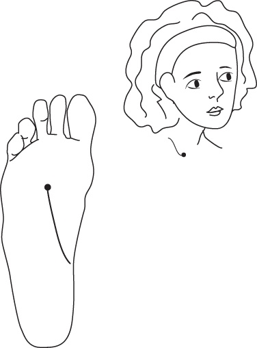 Иллюстрация к книге — Энергетические растяжки. Осознанные движения для гибкости, красоты и долголетия [ris44.jpg]