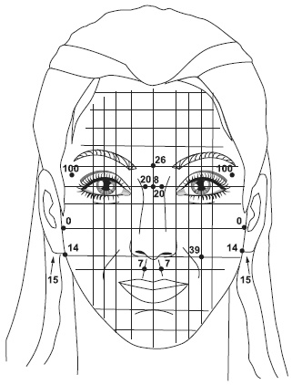 Иллюстрация к книге — Точки болезни и здоровья на вашем лице [autogen_ebook_id13.jpg]