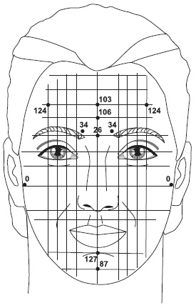 Иллюстрация к книге — Точки болезни и здоровья на вашем лице [autogen_ebook_id48.jpg]