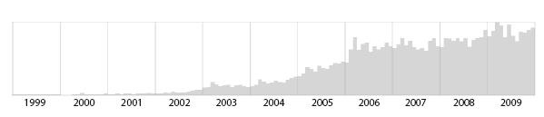 Иллюстрация к книге — Викиликс: Секретные файлы [i_002.jpg]