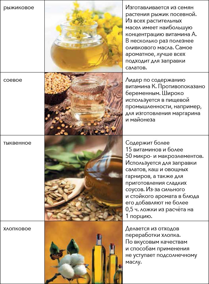 Иллюстрация к книге — Кулинарная энциклопедия. Том 19. М (Мальвазия – Мастика) [_90.jpg]