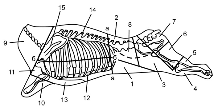 Иллюстрация к книге — Секреты домашнего копчения [i_004.jpg]