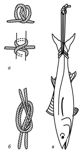 Иллюстрация к книге — Секреты домашнего копчения [i_007.jpg]