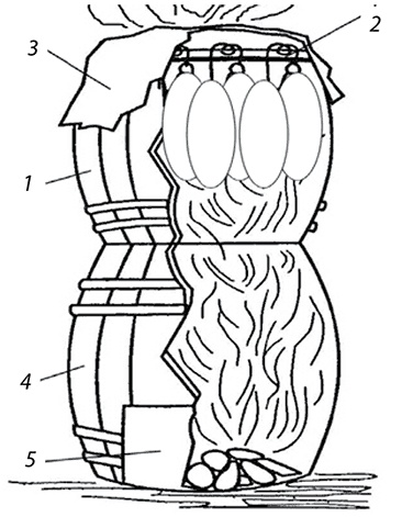 Иллюстрация к книге — Секреты домашнего копчения [i_022.jpg]