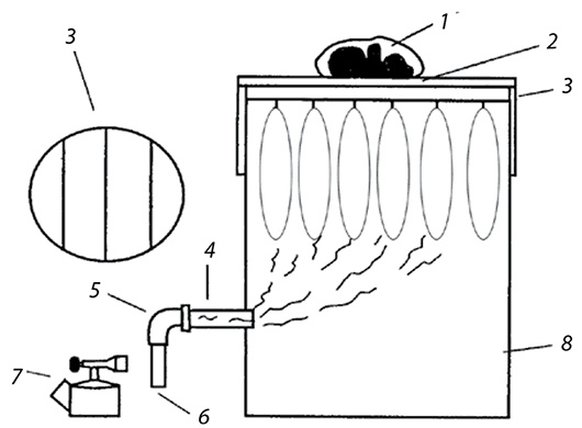 Иллюстрация к книге — Секреты домашнего копчения [i_023.jpg]