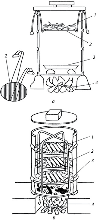 Иллюстрация к книге — Секреты домашнего копчения [i_025.jpg]