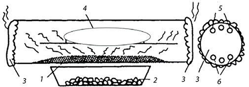 Иллюстрация к книге — Секреты домашнего копчения [i_028.jpg]