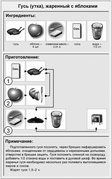 Иллюстрация к книге — Недорогая еда [i_022.jpg]