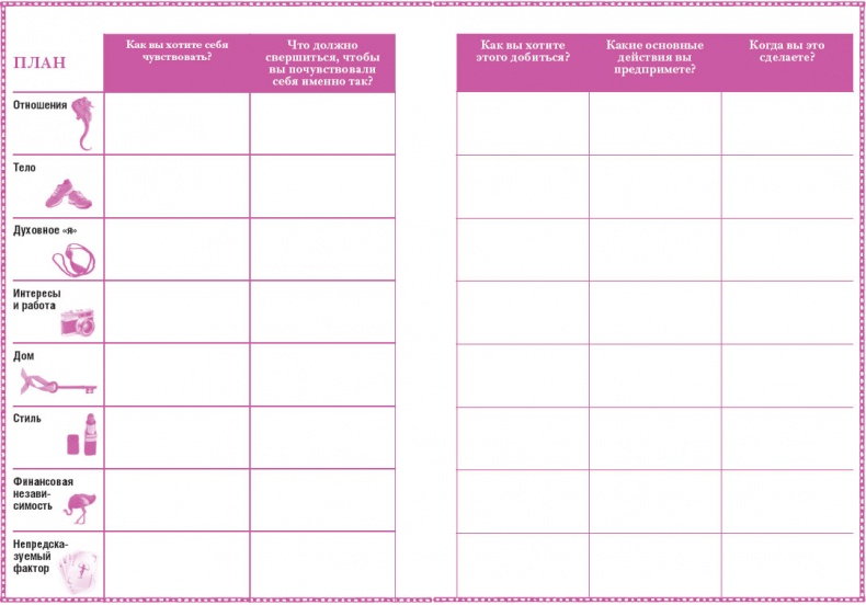 Иллюстрация к книге — Время желаний. Как начать жить для себя [_57.jpg]