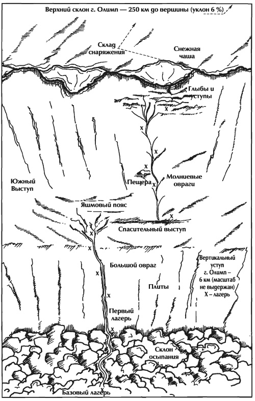 Иллюстрация к книге — Марсиане [i_005.jpg]