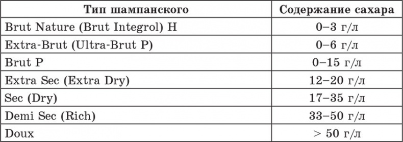Иллюстрация к книге — Счетчик хлебных единиц, углеводов и калорий. Справочник диабетика [autogen_ebook_id39.jpg]