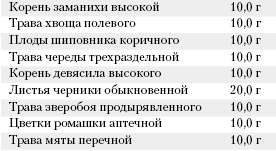 Иллюстрация к книге — Большая книга о питании для здоровья [_148.jpg]