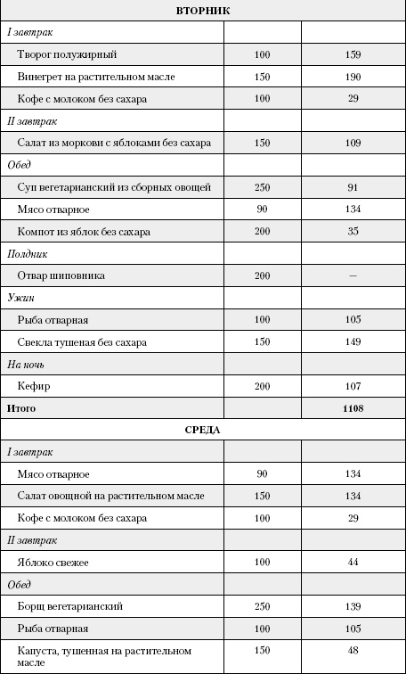 Иллюстрация к книге — Большая книга о питании для здоровья [_168.jpg]