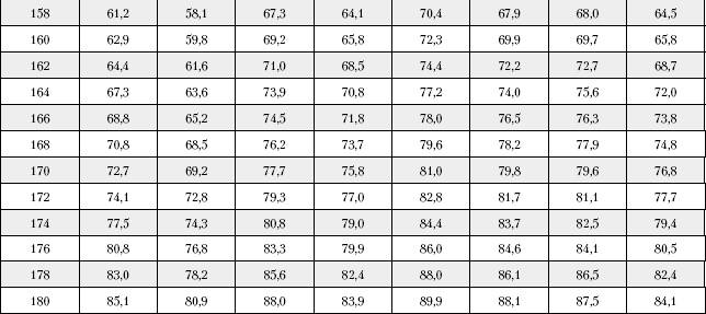 Иллюстрация к книге — Большая книга о питании для здоровья [_174.jpg]