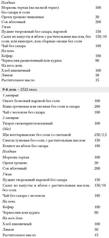 Иллюстрация к книге — Большая книга о питании для здоровья [_179.jpg]