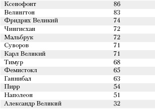 Иллюстрация к книге — Большая книга о питании для здоровья [_183.jpg]