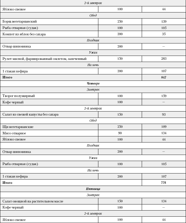 Иллюстрация к книге — Большая книга о питании для здоровья [_229.jpg]