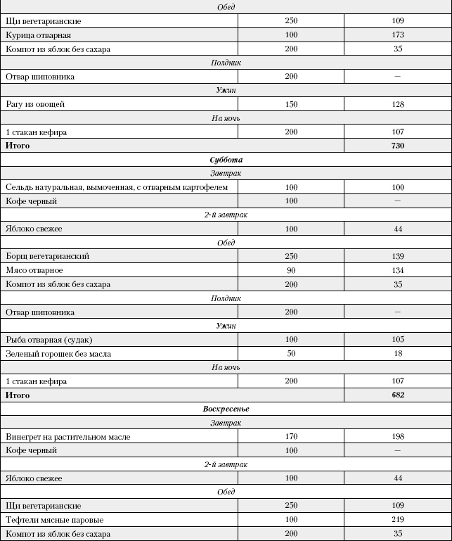 Иллюстрация к книге — Большая книга о питании для здоровья [_230.jpg]