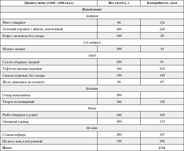 Иллюстрация к книге — Большая книга о питании для здоровья [_232.jpg]