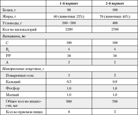 Иллюстрация к книге — Большая книга о питании для здоровья [_24.jpg]