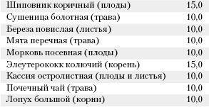Иллюстрация к книге — Большая книга о питании для здоровья [_86.jpg]