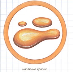 Иллюстрация к книге — Ингредиенты. Химия и алхимия гастрономического творчества [i_055.jpg]