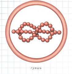 Иллюстрация к книге — Ингредиенты. Химия и алхимия гастрономического творчества [i_077.jpg]