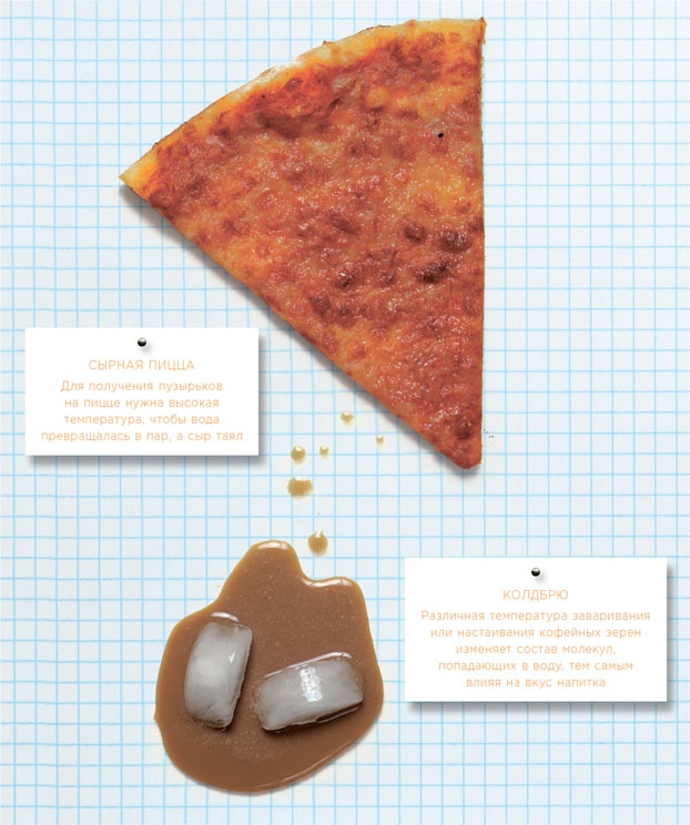 Иллюстрация к книге — Ингредиенты. Химия и алхимия гастрономического творчества [i_127.jpg]