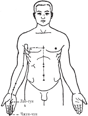 Иллюстрация к книге — Оздоровительные упражнения Древнего Китая [i_012.jpg]